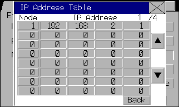 CX-Designer_-_HMI_IP_address_table.png